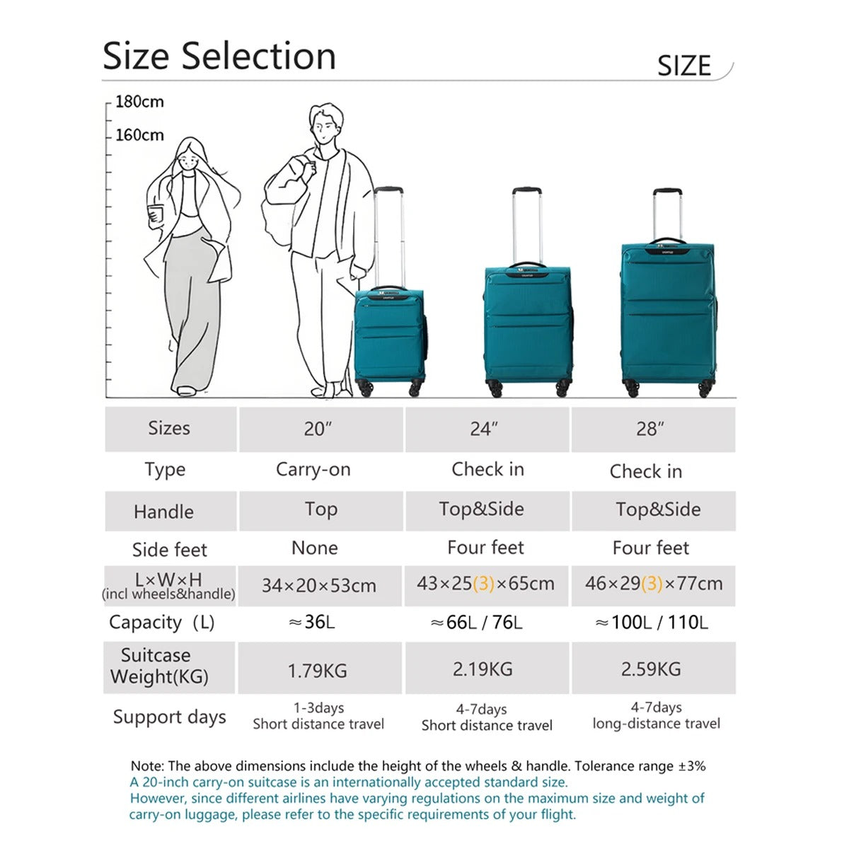 lightgo最轻系列，防泼水可扩展裸重极低的行李箱